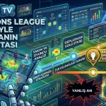 Gorabet TV Champions League Verileriyle Kazanmanın Yol Haritası